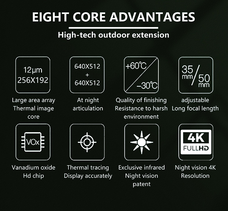 7X HD Infrared Thermal Imaging - Thermal Scope Night Vision Monocular review and price