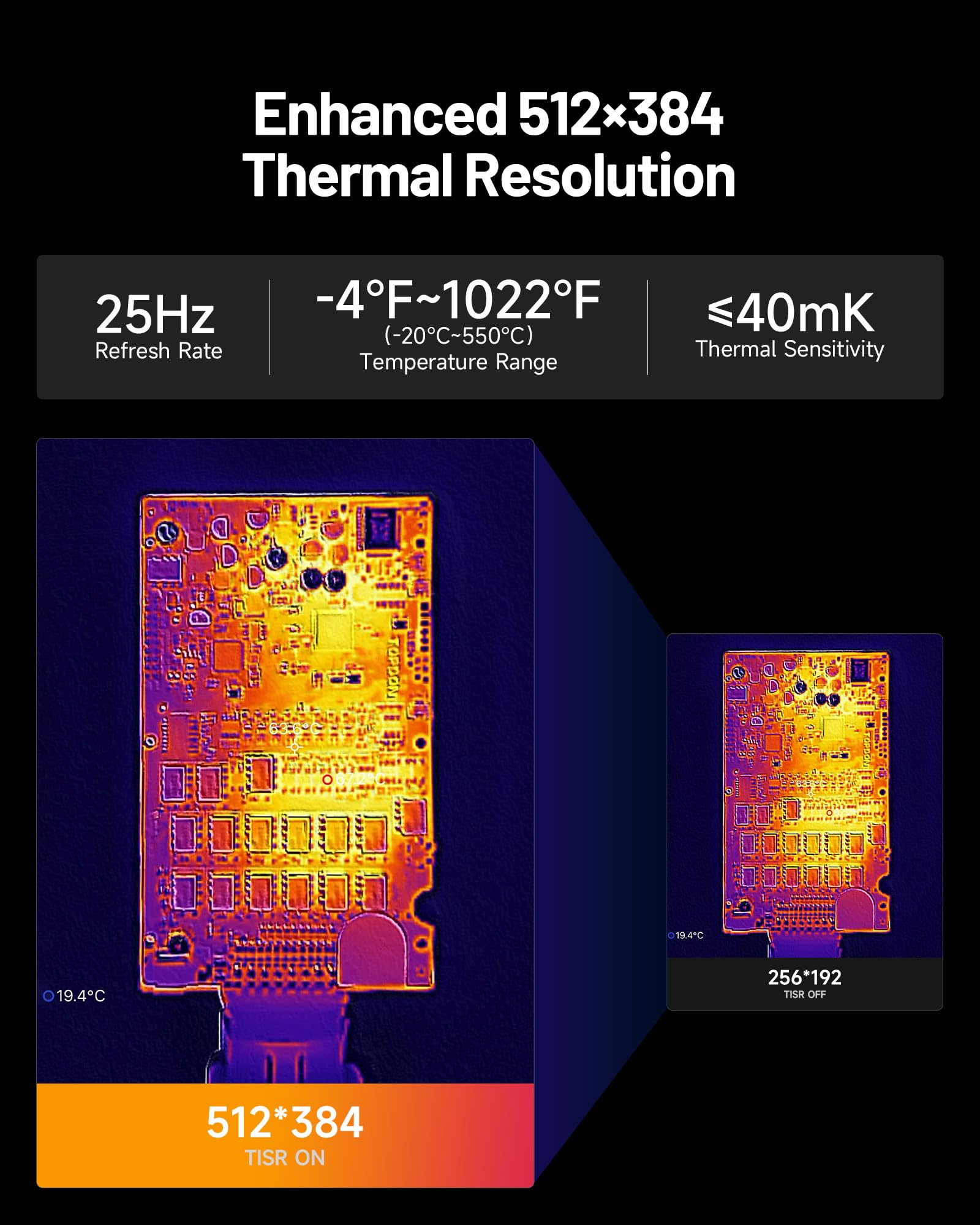 TOPDON TC001 Max Dual-Lens The - Thermal Imaging Camera 256X192 review and price