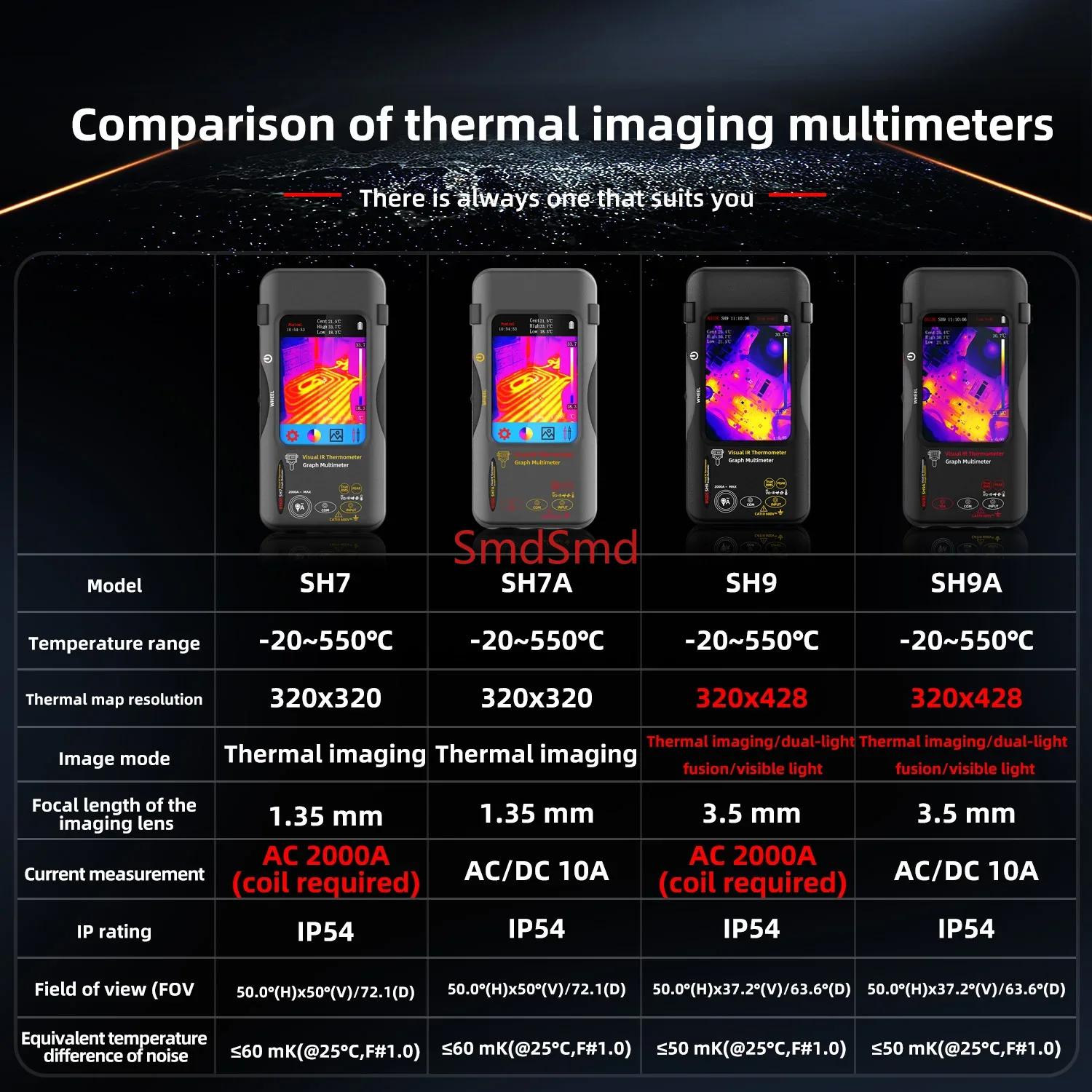 SH9A SH7A SH9 SH7 High-resolut - Thermal Imager Pcb Repair review and price